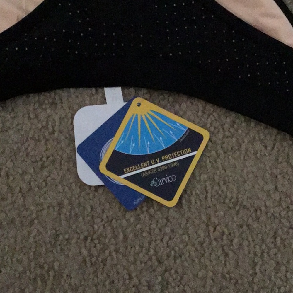 Fabletics Swim 🏊♀️ Bottom - Picture 2 of 5
